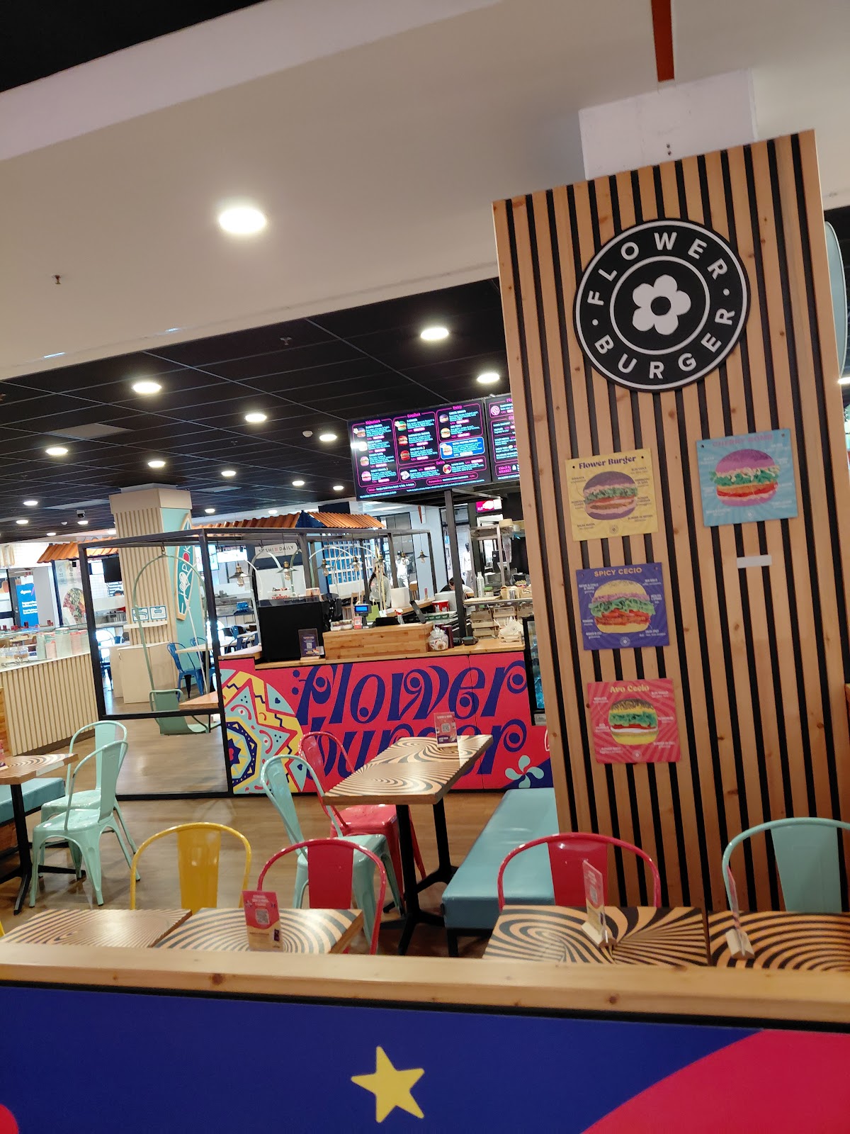 Flower Burger - Bicocca Village